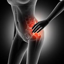 Hip Pain Treatment In Pune